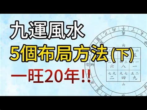 九運入囚|玄空風水之地運與入囚